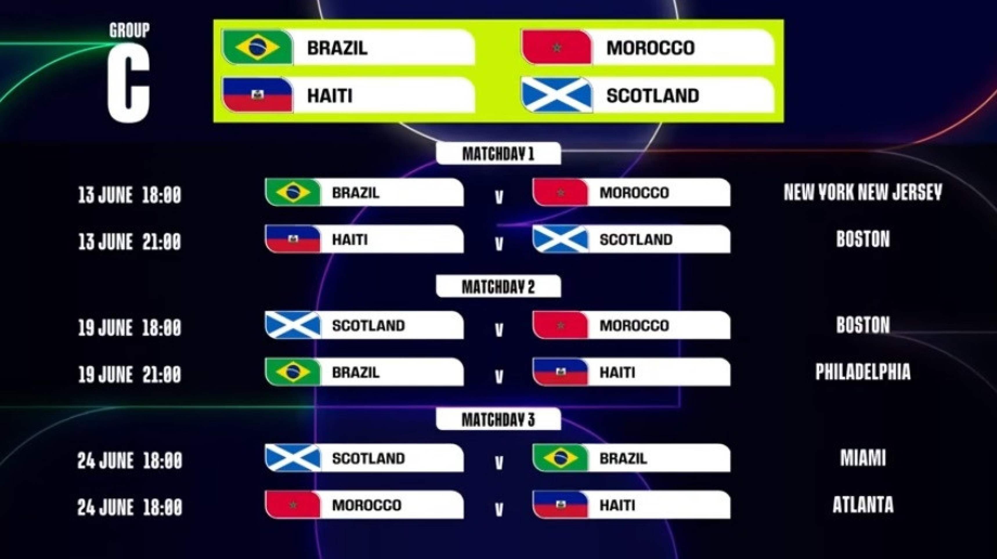 Datas, horários e locais dos jogos do Brasil na Copa do Mundo 2026