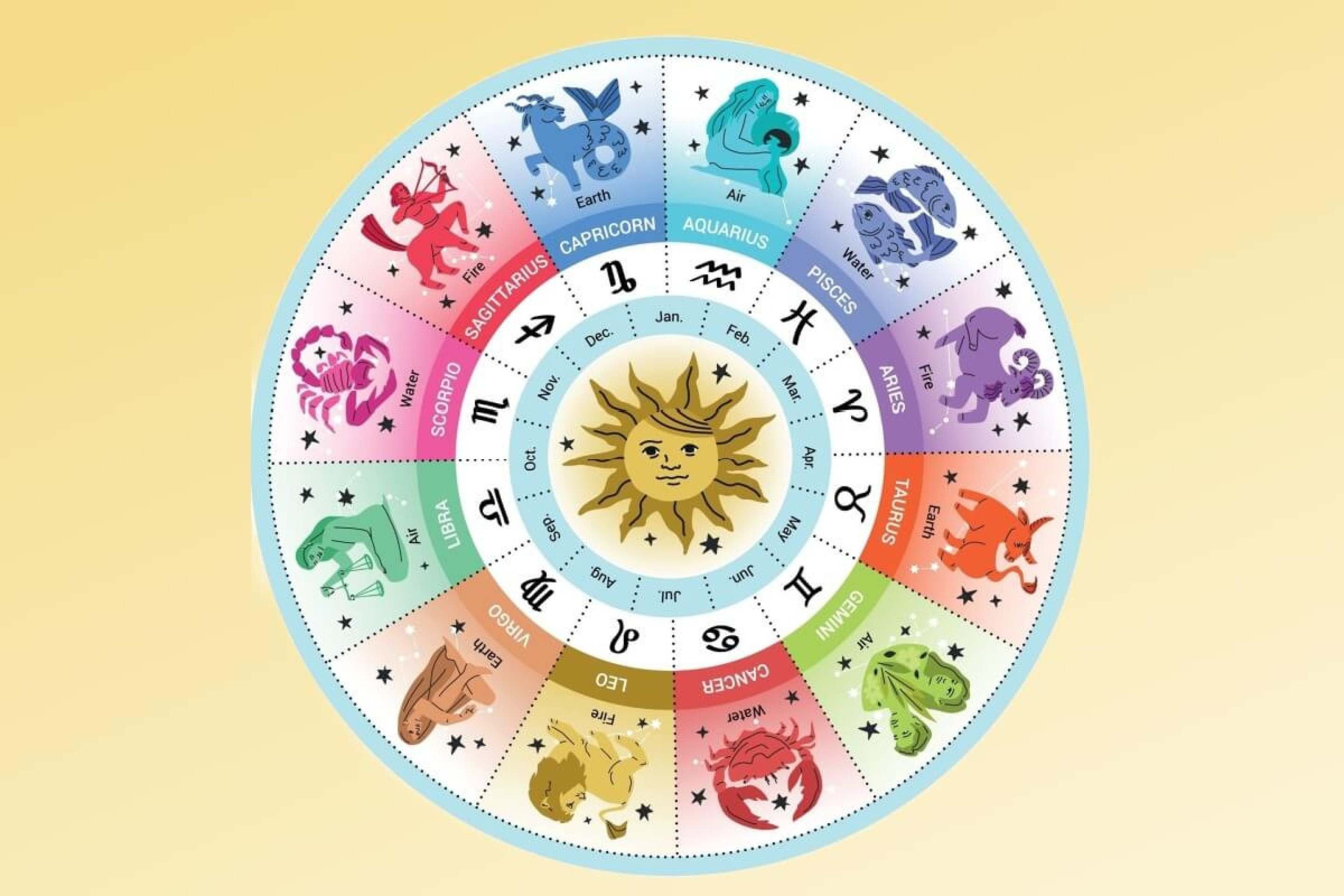 As energias do dia favorecerão a coragem, a ação e o enfrentamento de pendências (Imagem: svetabelaya | Shutterstock) - (crédito: EdiCase) As energias do dia favorecerão a coragem, a ação e o enfrentamento de pendências (Imagem: svetabelaya | Shutterstock) - (crédito: EdiCase)