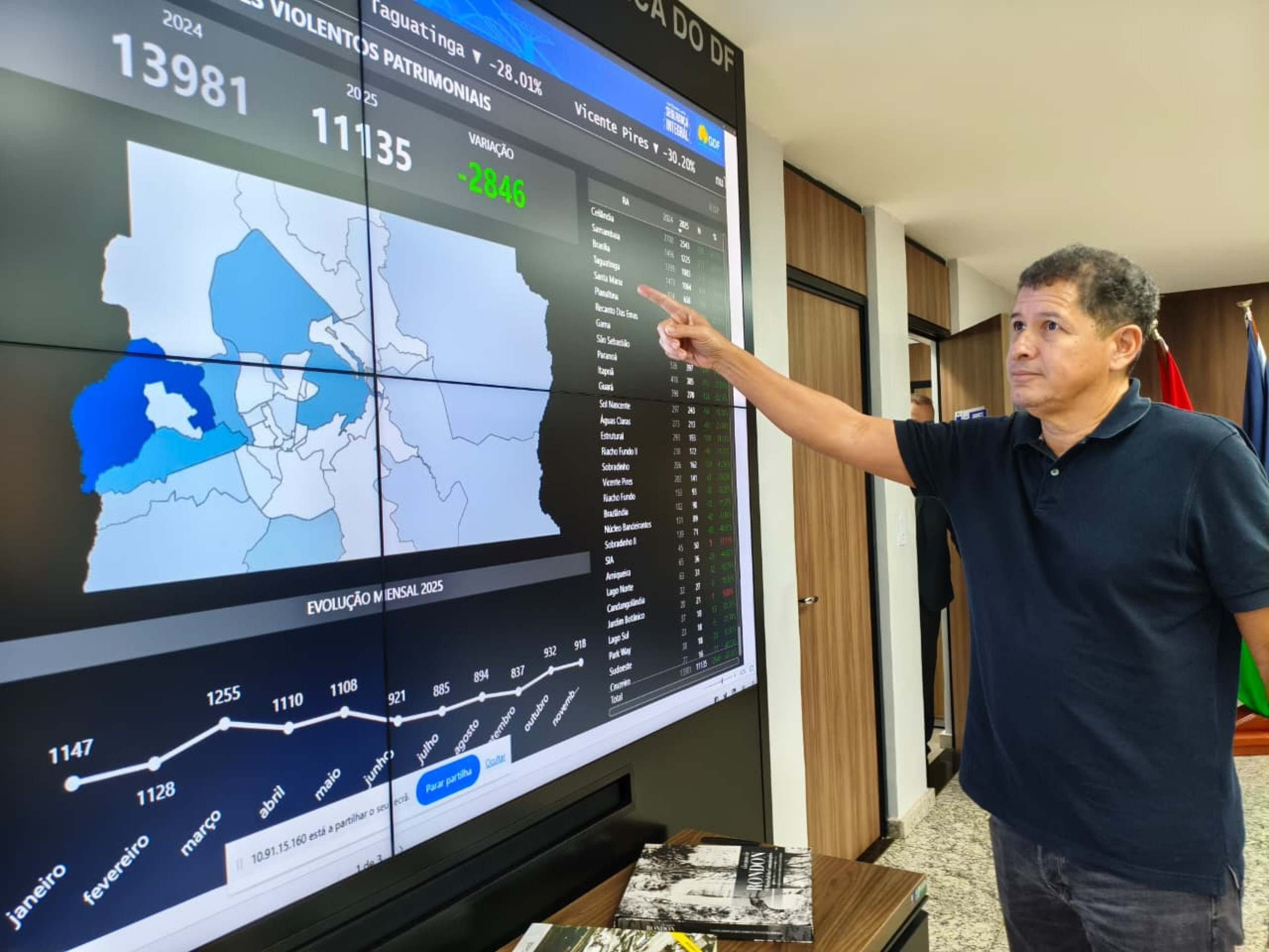 Feminicídio e crimes digitais são prioridade, afirma Sandro Avelar
