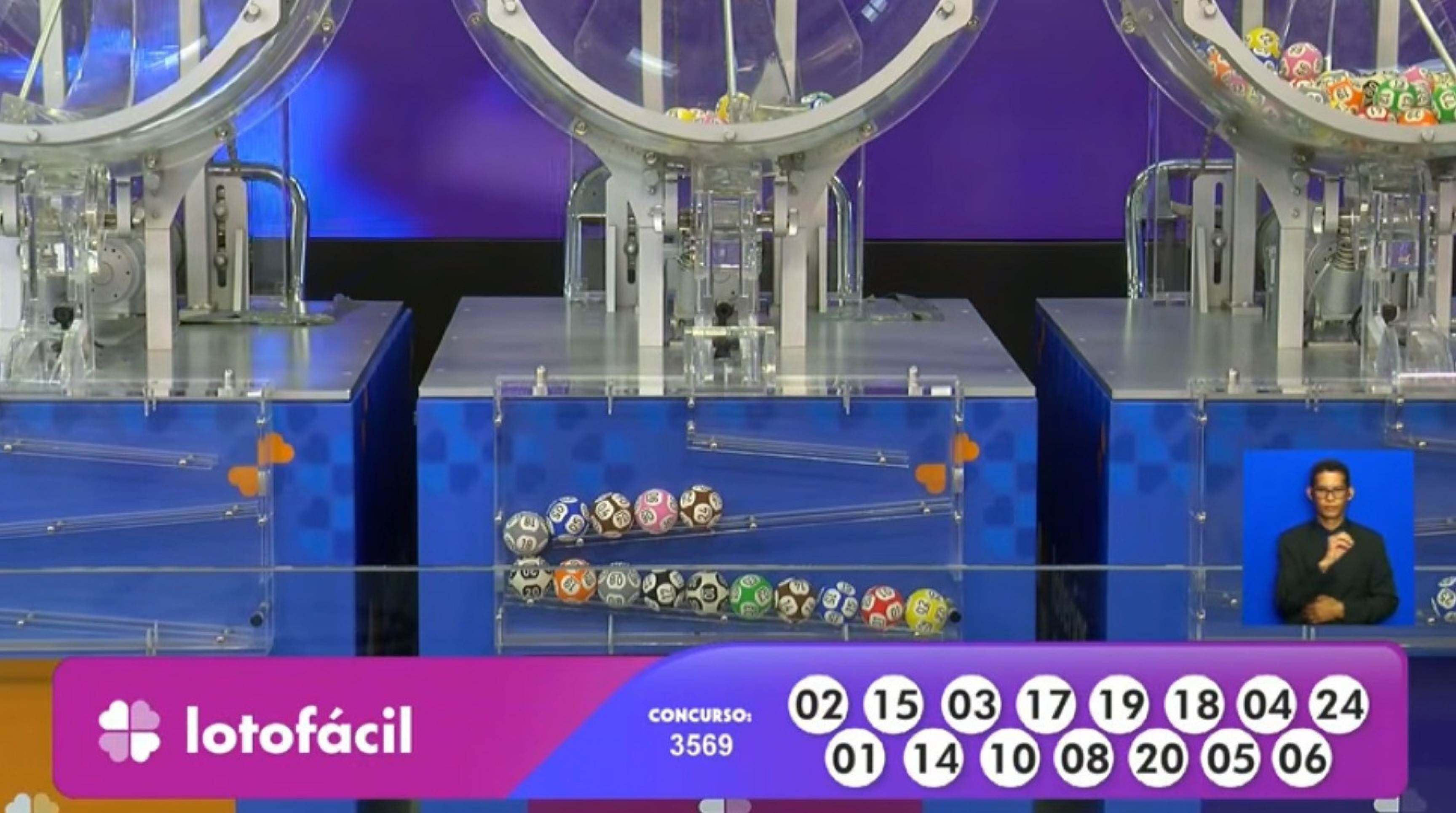 Loterias CAIXA | 22/12/2025