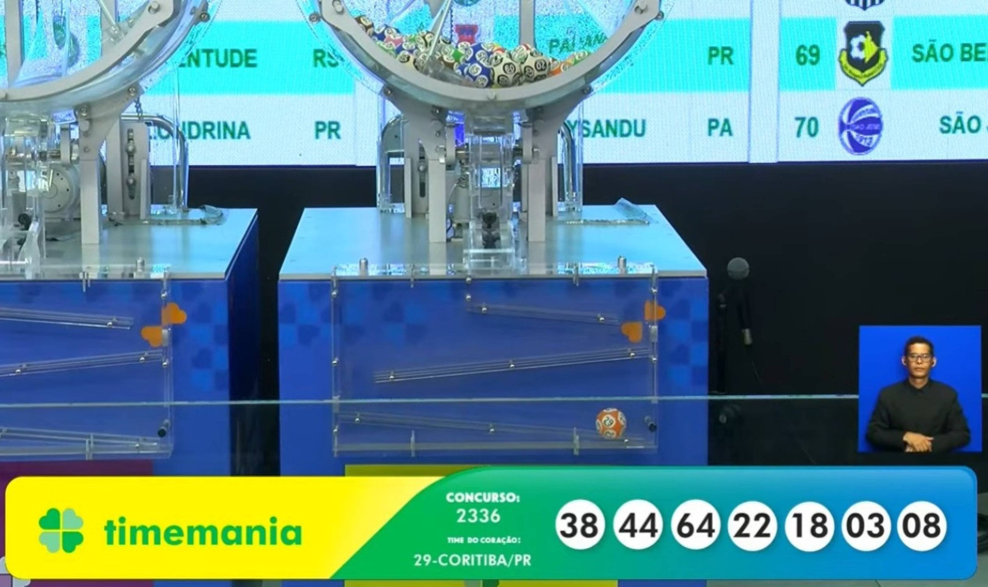 Loterias CAIXA | 27/12/2025