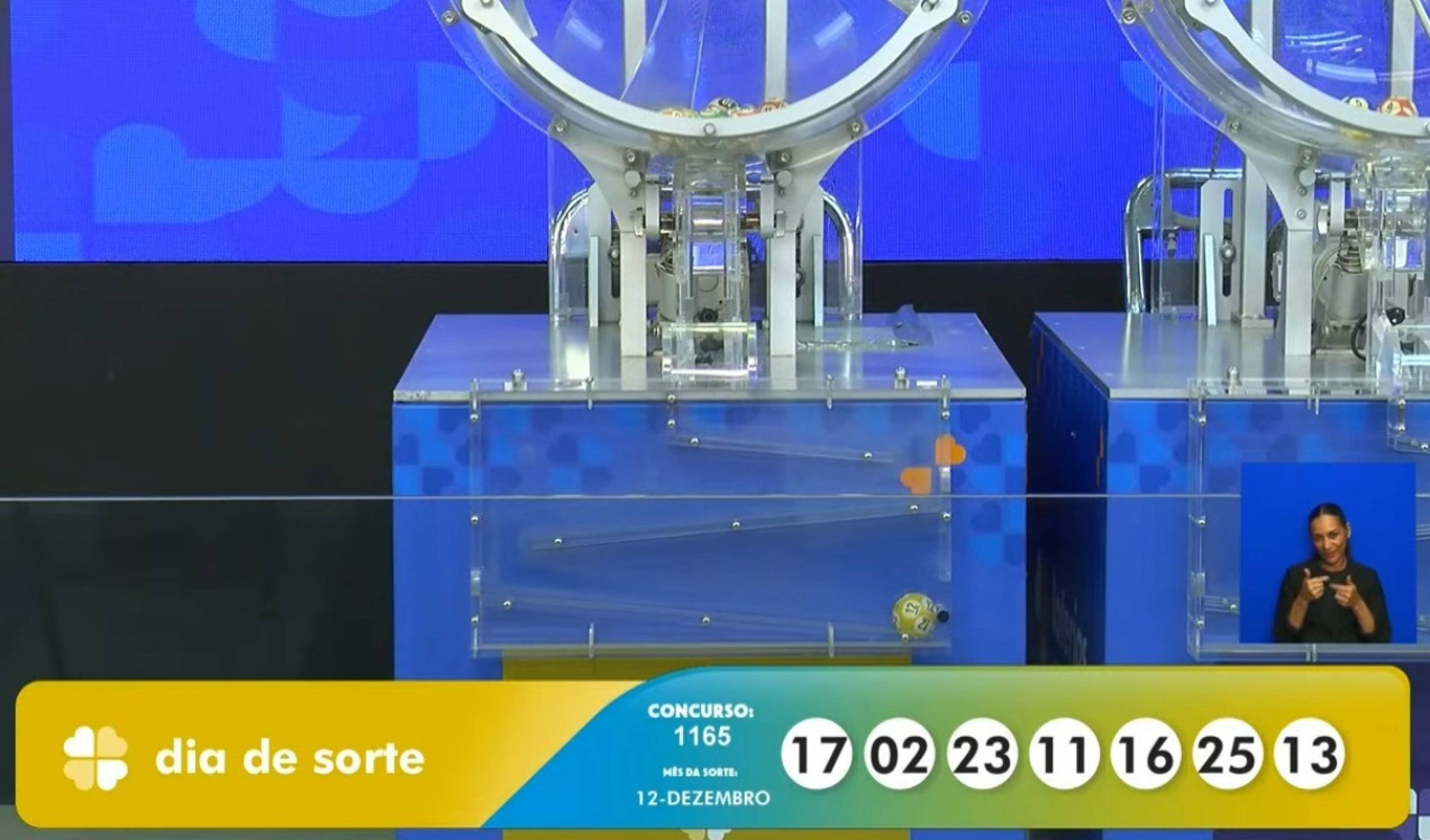 Loterias CAIXA | 17/01/2026