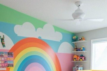 Nos espaços para os pequenos, é essencial 
que as crianças se sintam inseridas