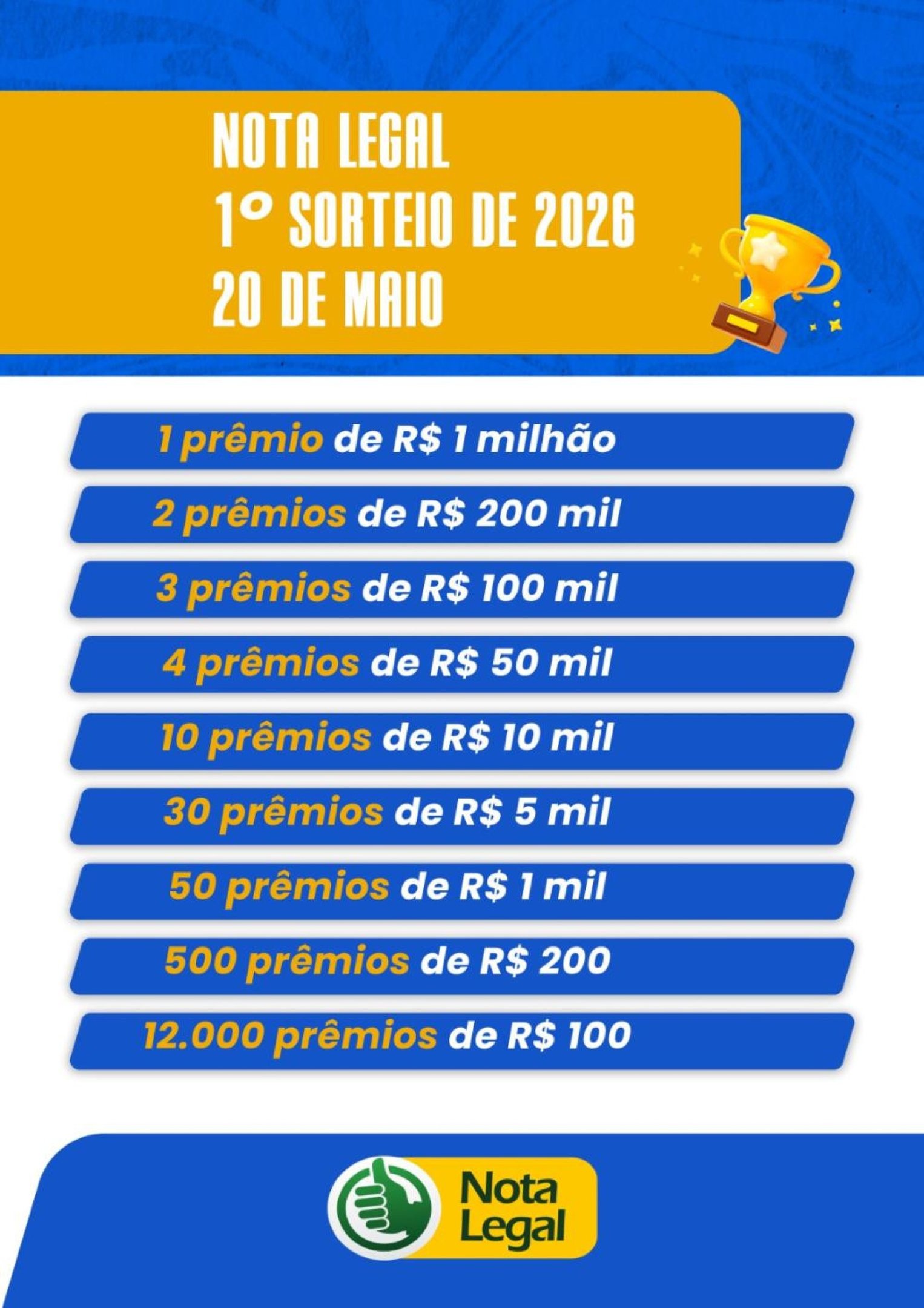 Pr&Ecirc;mia&ccedil;&atilde;o do Nota Legal