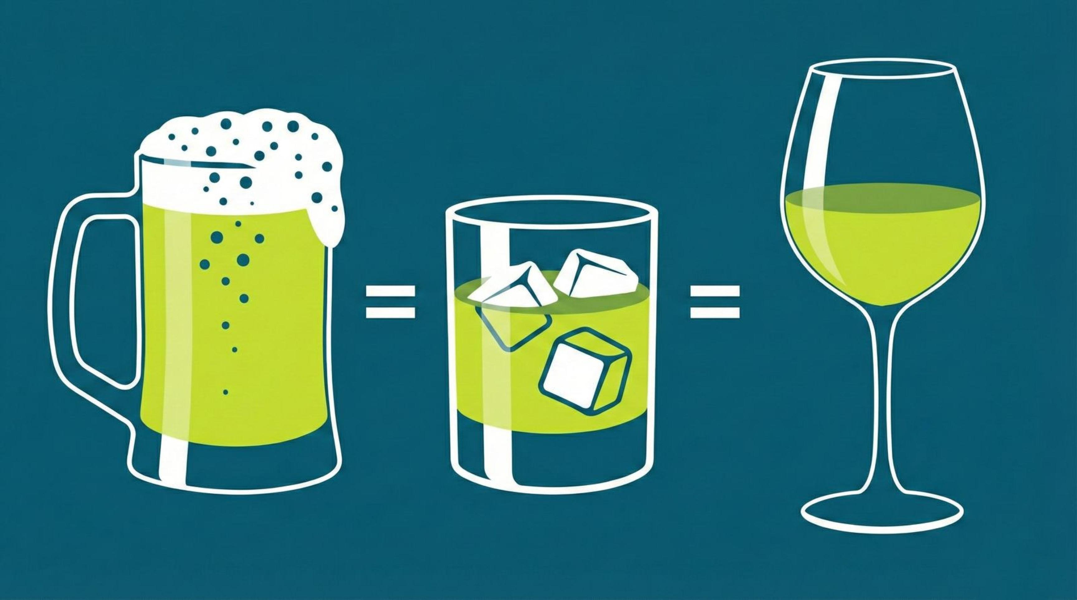 Não é o tipo de bebida, é o álcool