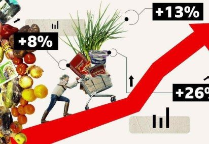 Os russos notaram um aumento acentuado nos preços dos alimentos desde o início do ano -  (crédito: Getty Images) -Os russos notaram um aumento acentuado nos preços dos alimentos desde o início do ano -  (crédito: Getty Images)