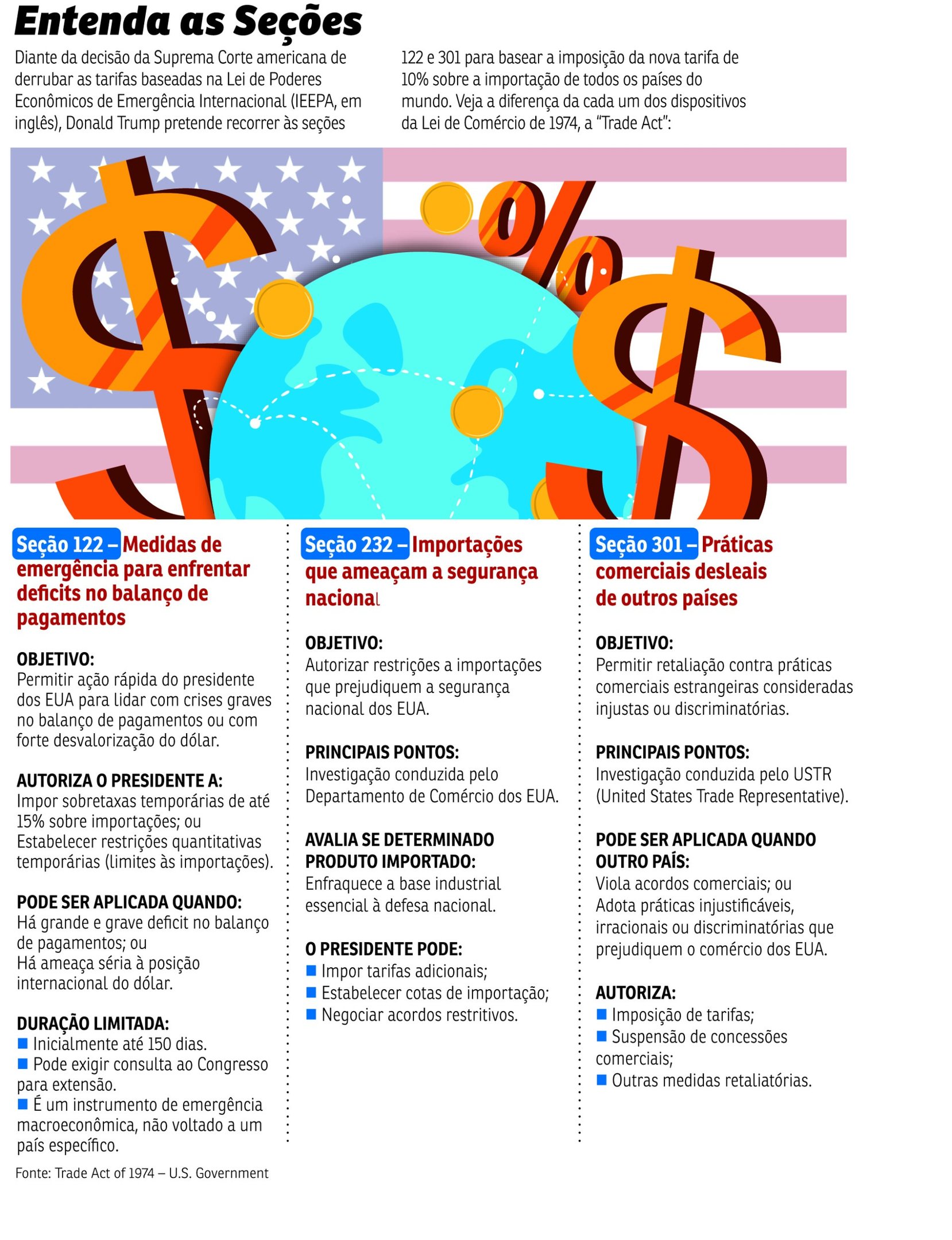 economia tarifa trump 