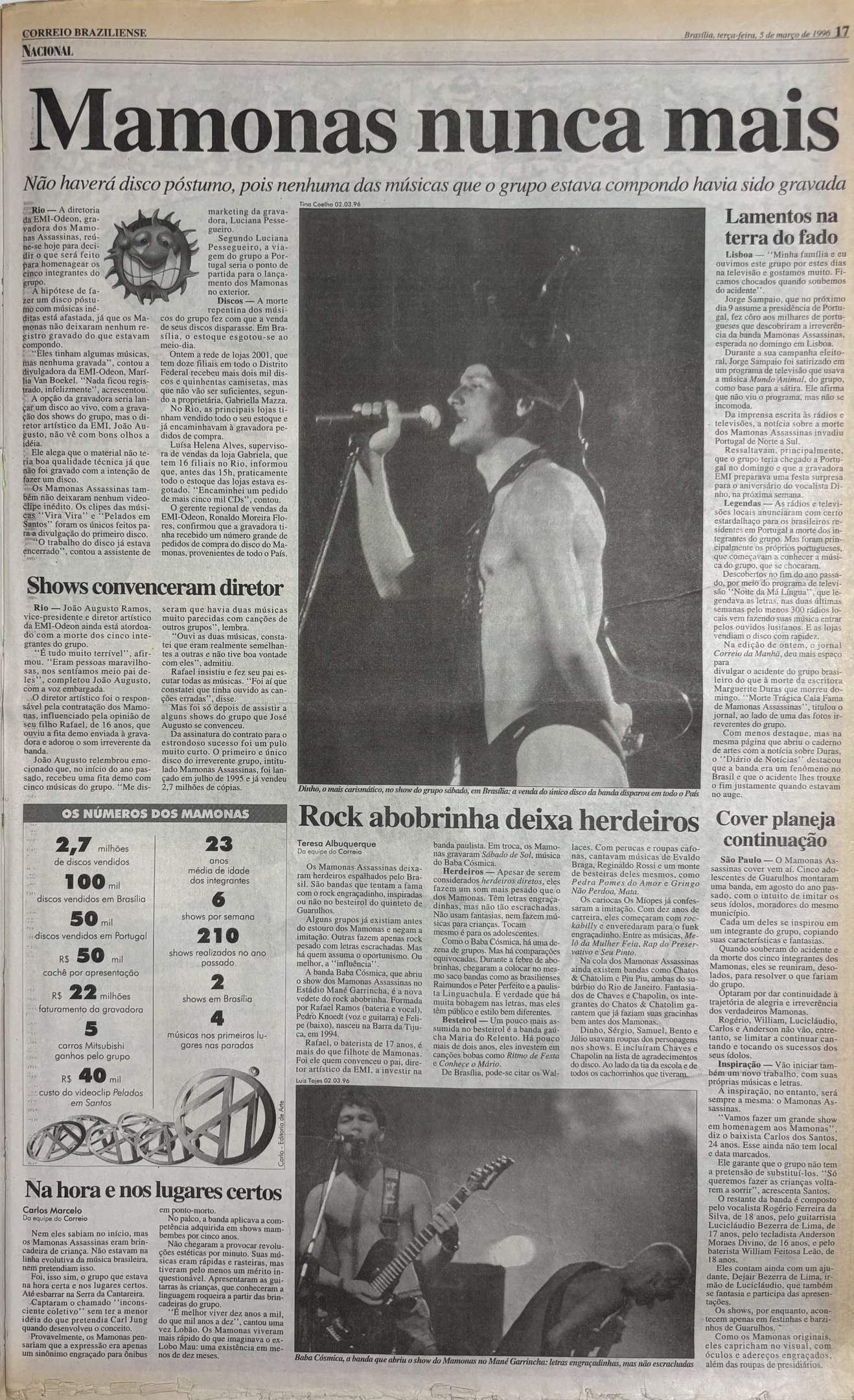 Acervo da cobertura do Correio Braziliense sobre o acidente que vitimou os integrantes da banda Mamonas Assassinas 