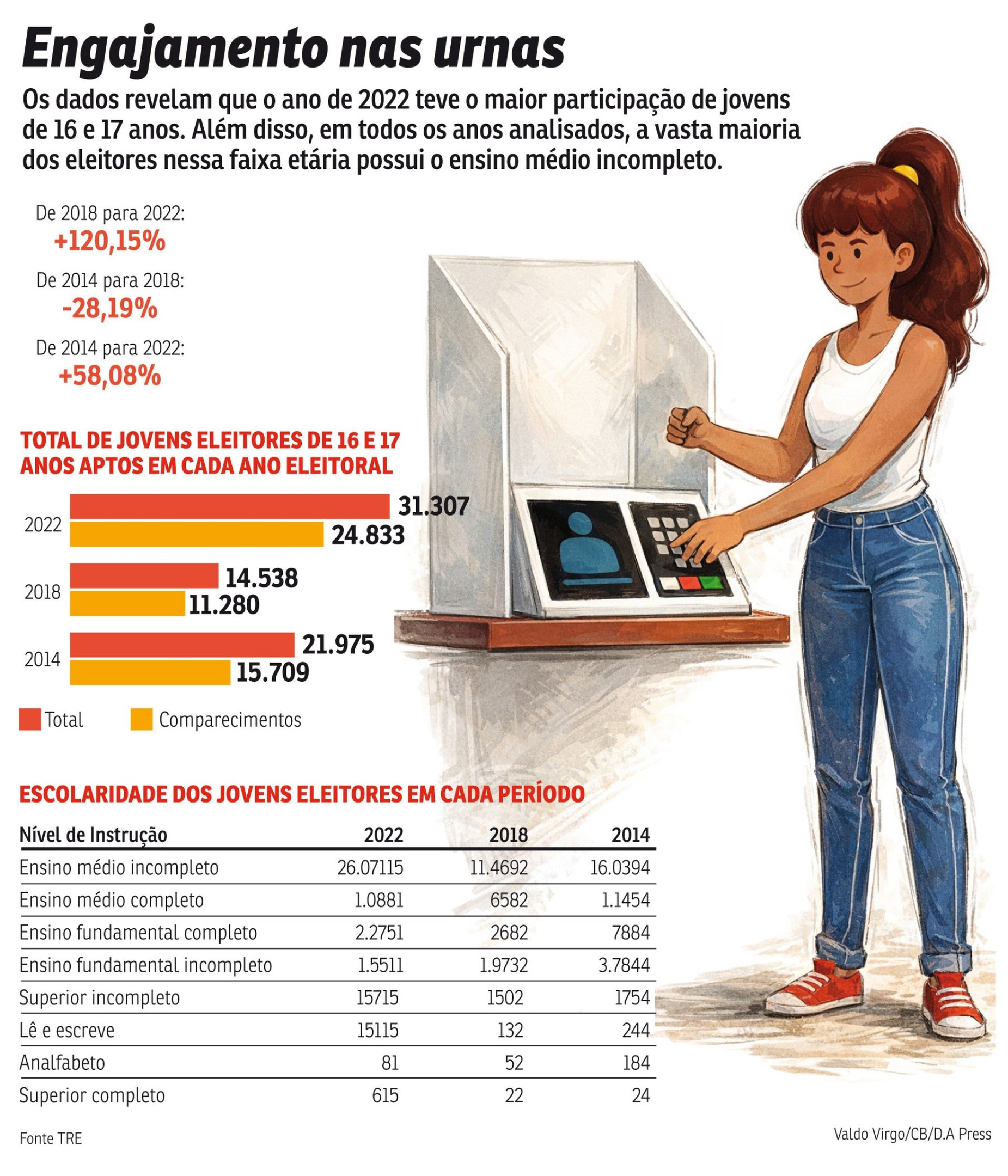 PRI-0203-JOVENS_ELEICAO