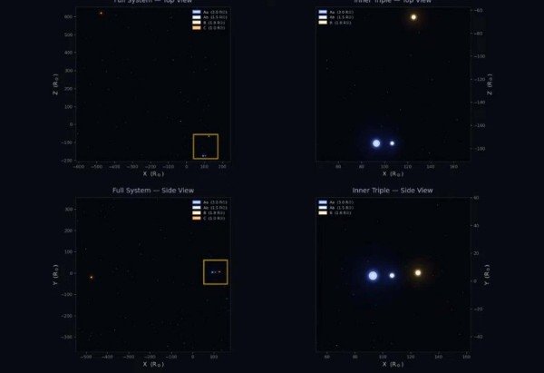 Brian P. Powell/NASA Goddard Space Flight Center