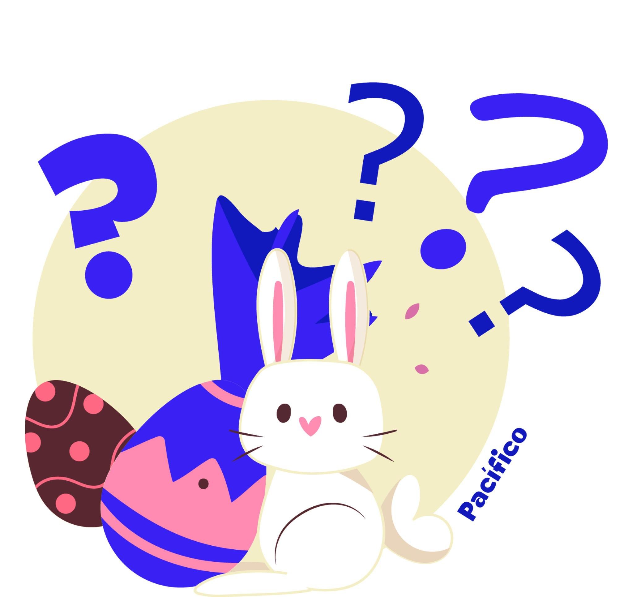 Páscoa sem surpresa ruim: veja como comprar despreocupado na data mais doce do ano