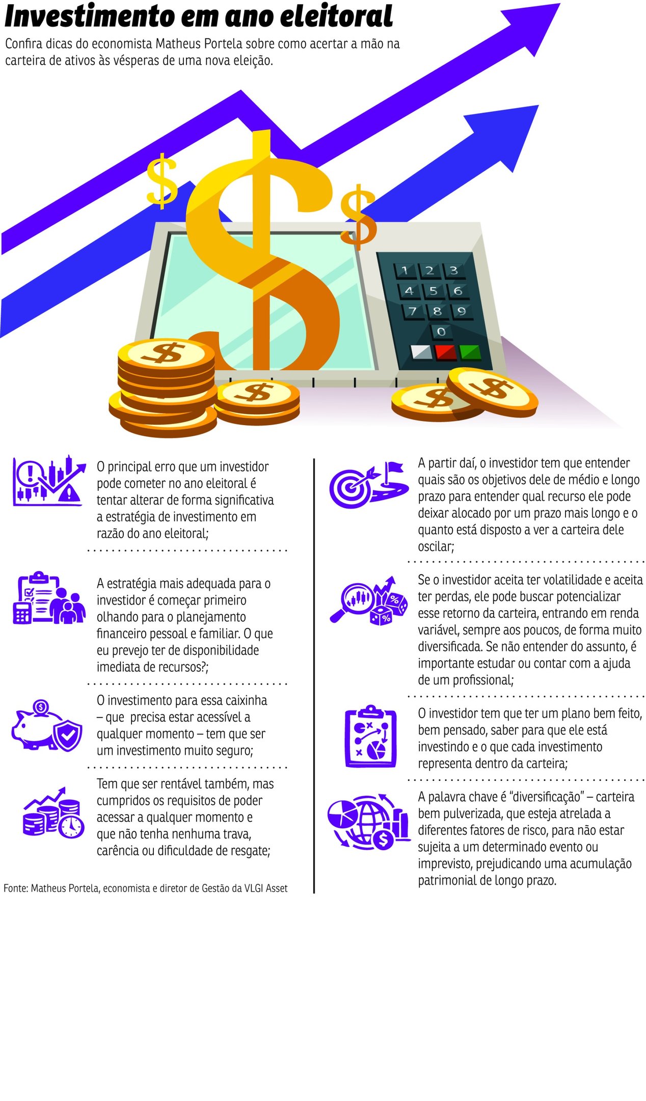 investimento em ano eleitoral