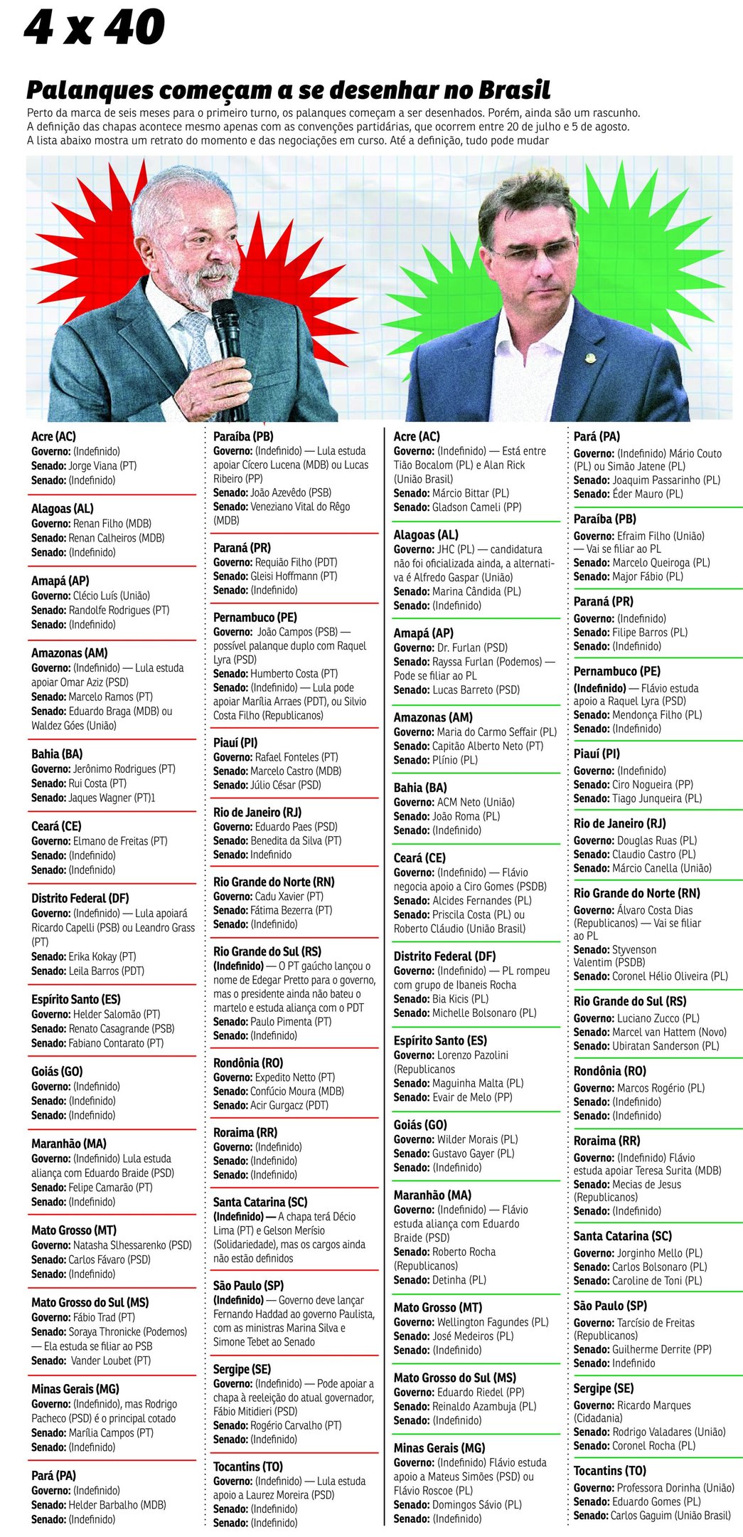 palanque lula flavio