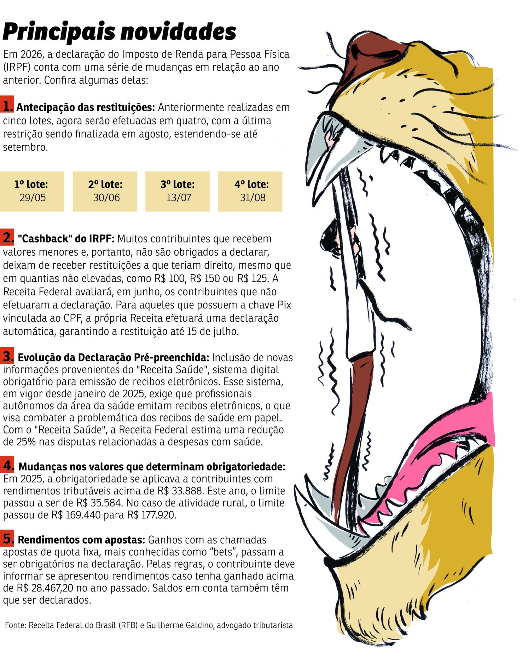 imposto de renda 2026