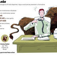 imposto de renda 2026 -  (crédito: pacifico)