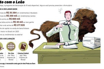 imposto de renda 2026 -  (crédito: pacifico)