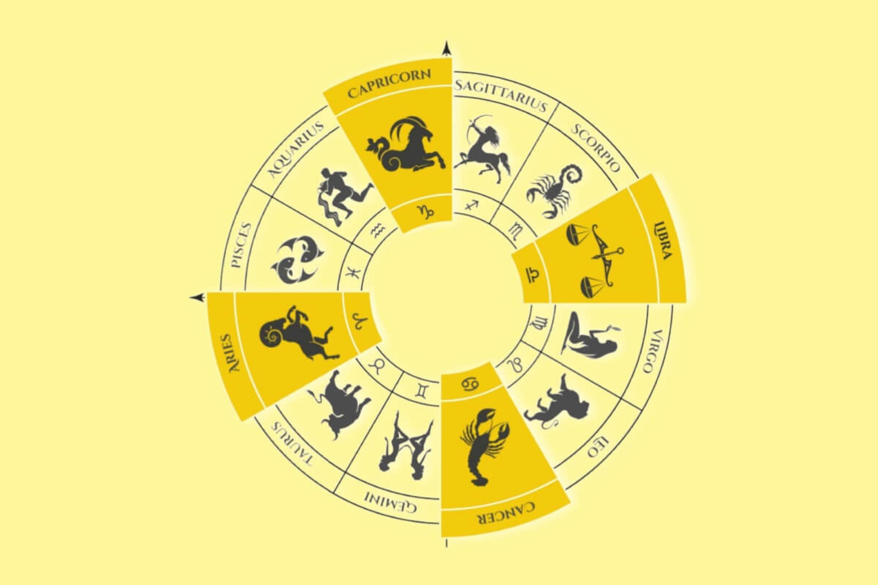 A semana pedirá mais estrutura nas ações, empatia e equilíbrio entre a busca por liberdade e as necessidades alheias (Imagem: Nazarii M | Shutterstock)
- (crédito: EdiCase) A semana pedirá mais estrutura nas ações, empatia e equilíbrio entre a busca por liberdade e as necessidades alheias (Imagem: Nazarii M | Shutterstock)
- (crédito: EdiCase)