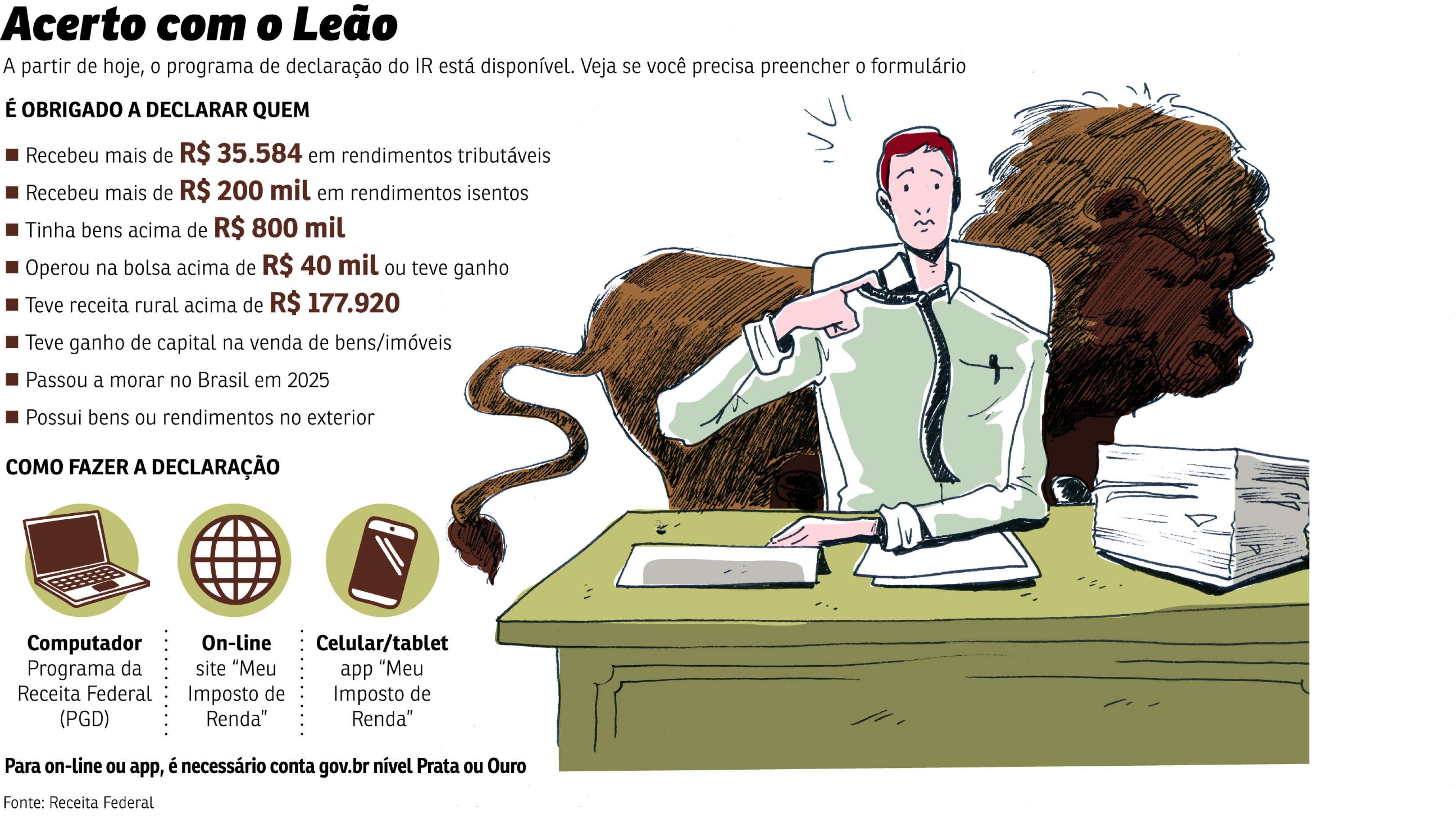 Imposto de renda 2026