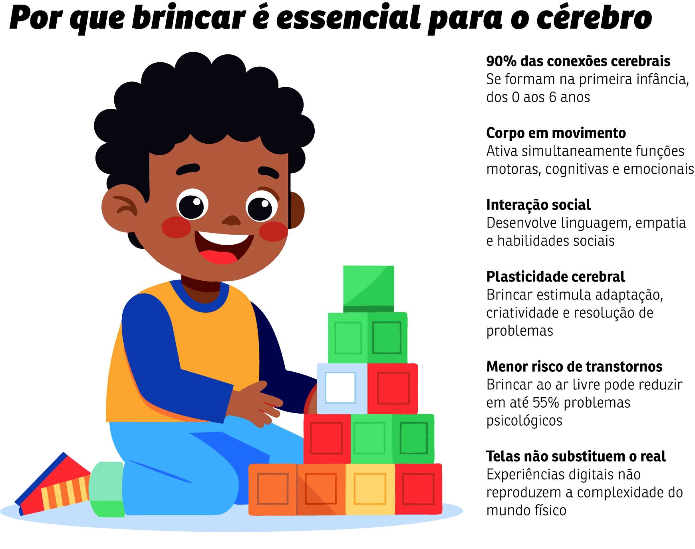 Por que brincar &eacute; essencial para o c&eacute;rebro
