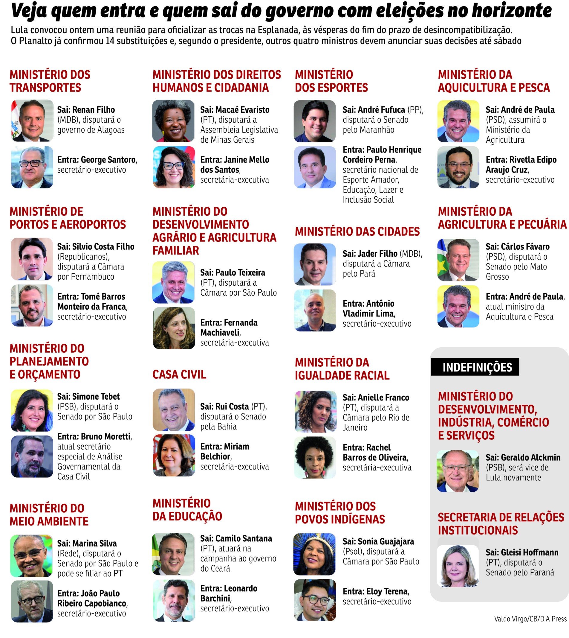 POL-Renova&ccedil;&atilde;o na esplanada2