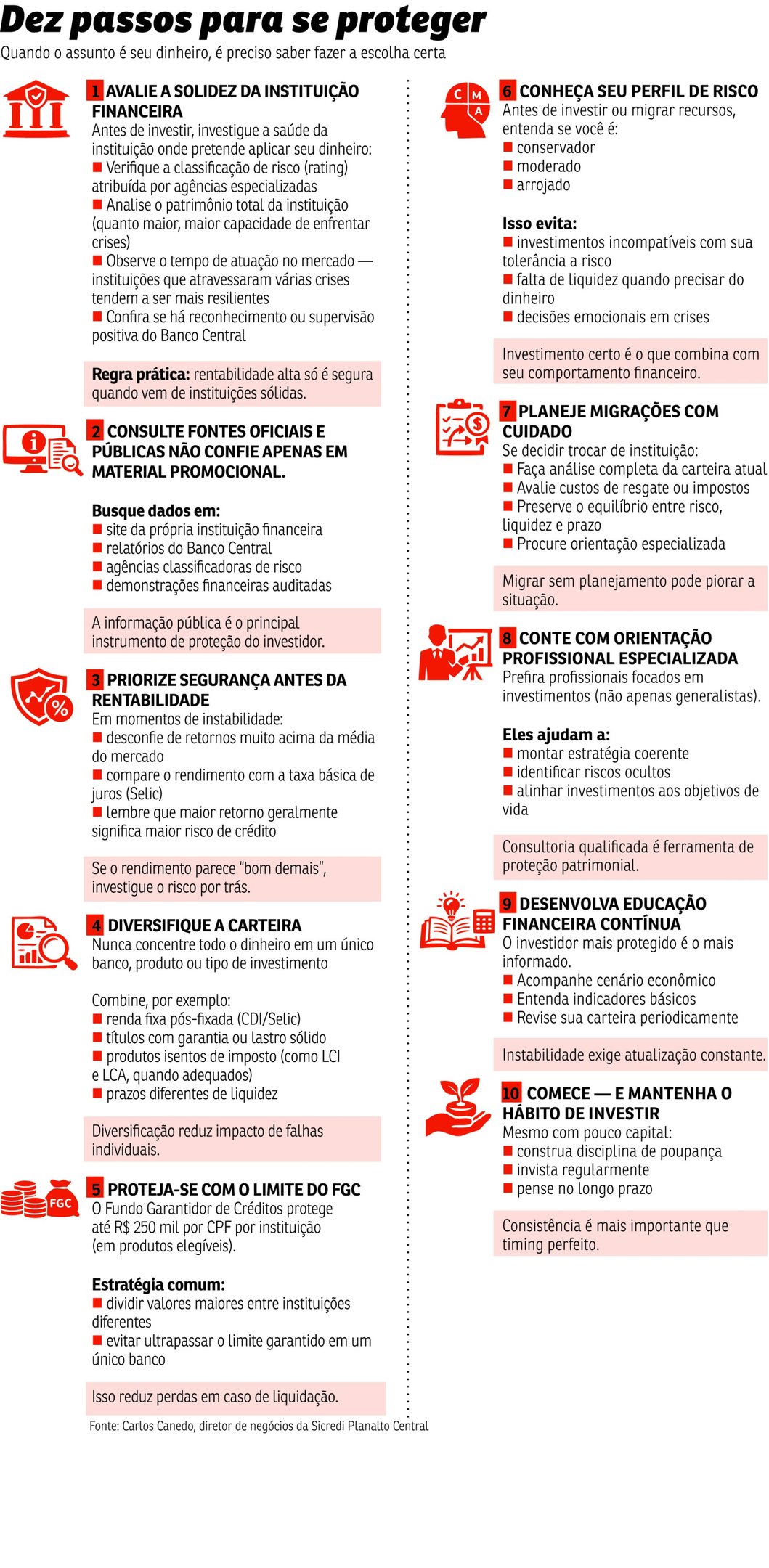 protega seu dinheiro 05/04