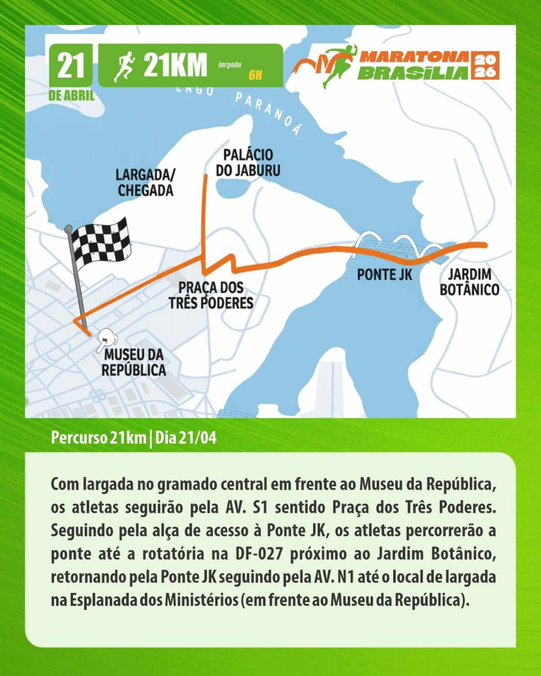Percurso Maratona Bras&iacute;lia 21km