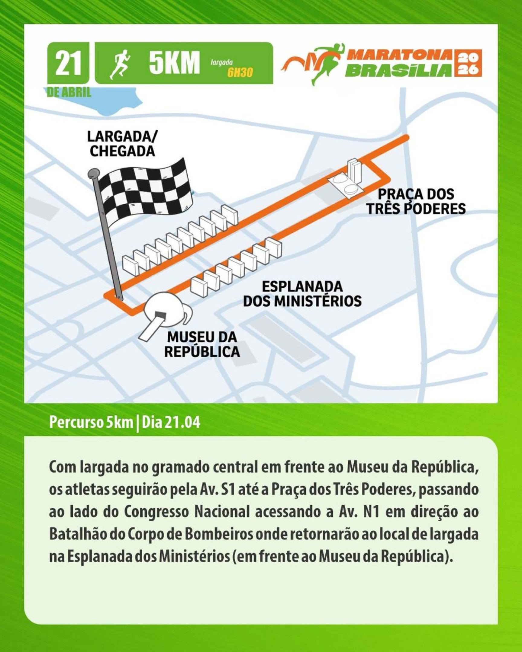 Percurso Maratona Bras&iacute;lia 5km