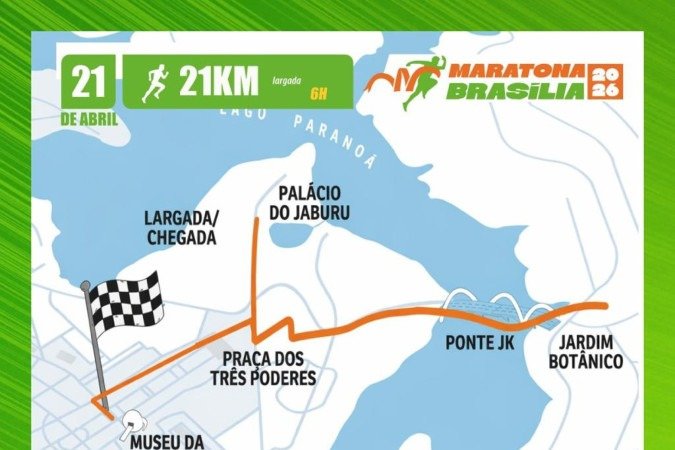 Percurso Maratona Brasília 21km