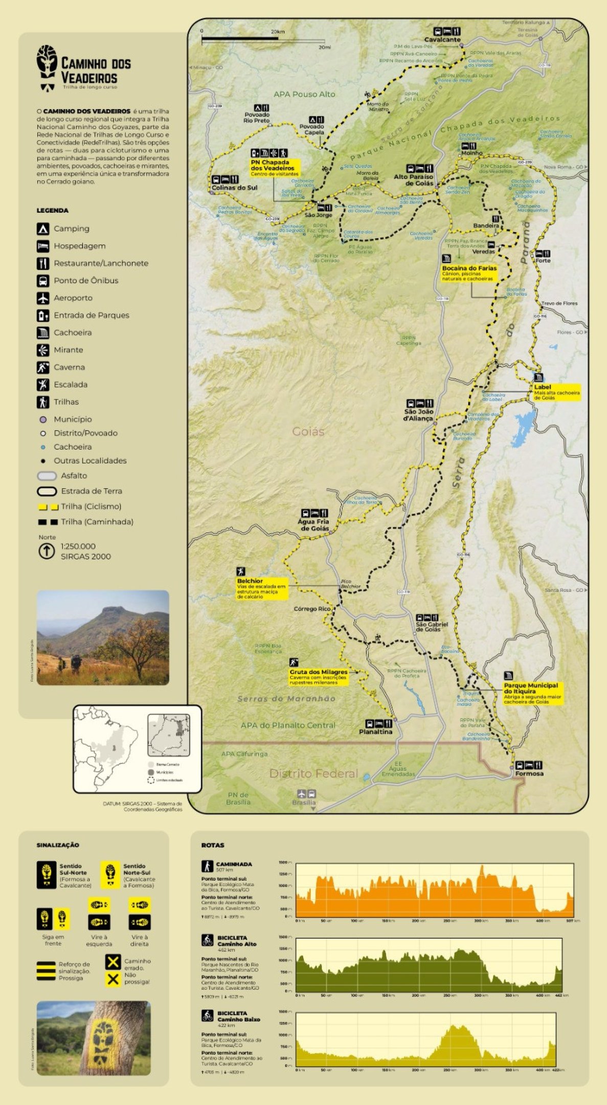 Mapa da rota dos veadeiros 