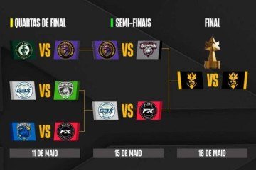 Kings League Brasil chega nas semifinais -  (crédito: Foto: Divulgação/Kings League Brasil)