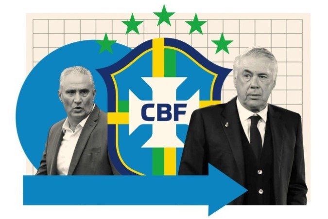 Amigo de Ancelotti, Tite foi o marco zero do trabalho do italiano na Seleção - (crédito: Caio Gomez/CB/D.A. Press) Amigo de Ancelotti, Tite foi o marco zero do trabalho do italiano na Seleção - (crédito: Caio Gomez/CB/D.A. Press)