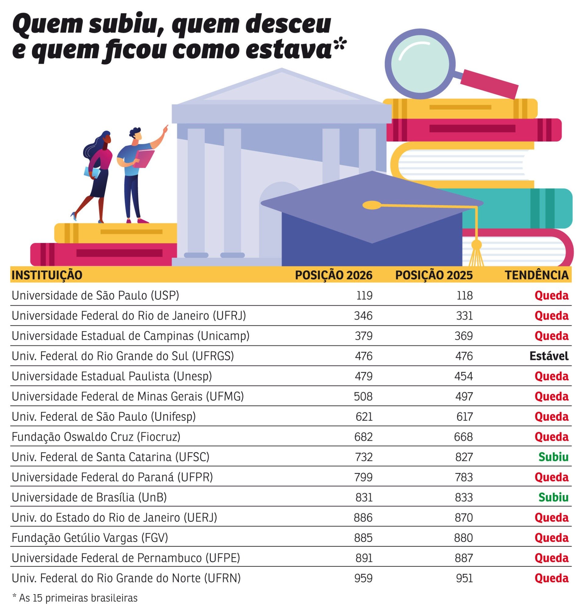 PRI-0206- universidades.jpg