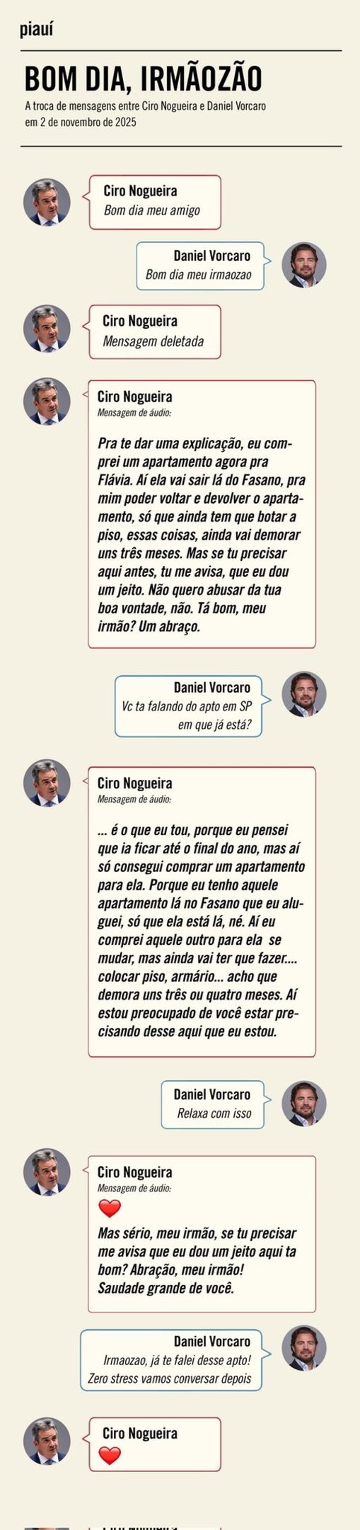 Reprodu&ccedil;&atilde;o das conversas divulgadas pela revista piau&iacute;
