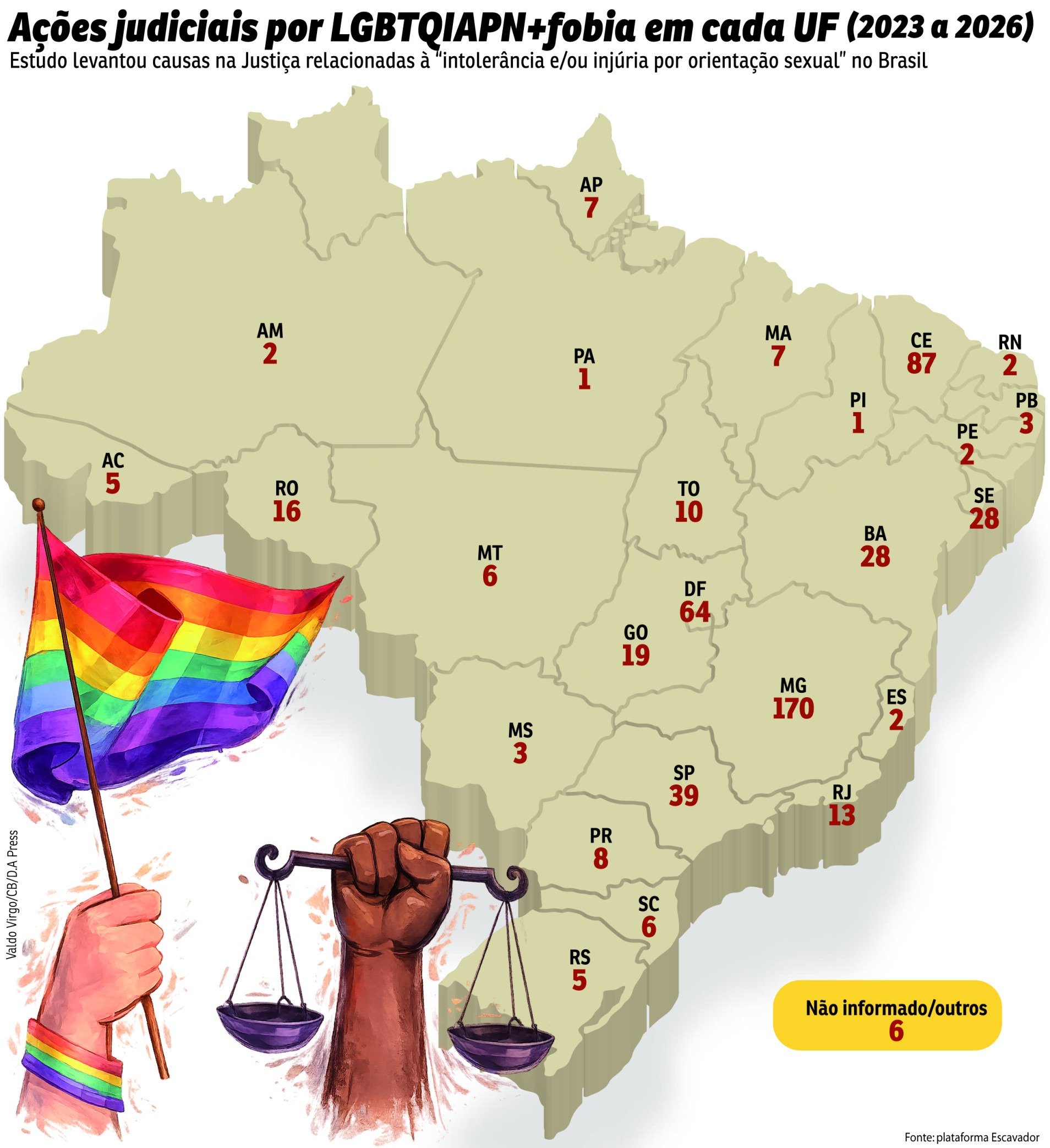 CID-LGBTQIA