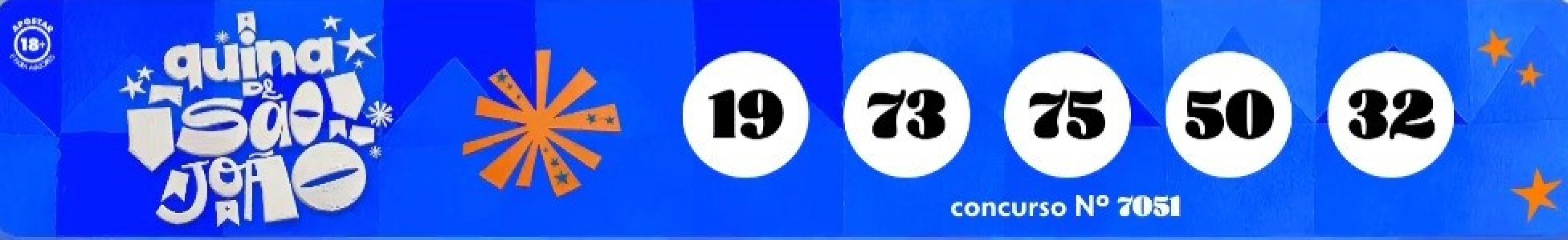 Resultado da loteria deste domingo (28/6)