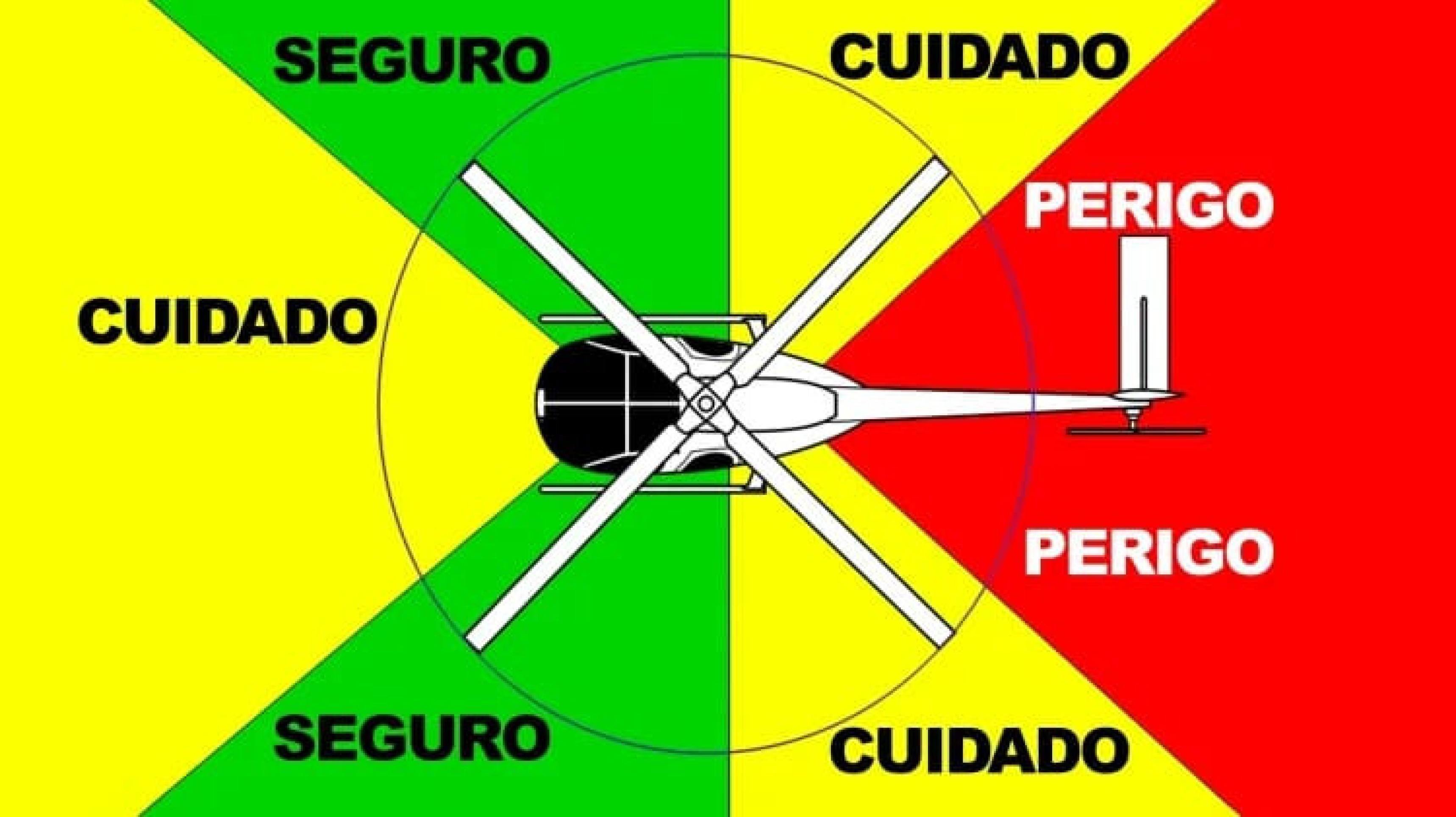 O CBMDF orienta que, ao perceber uma aeronave de resgate pousada ou em procedimento de pouso e decolagem, a popula&ccedil;&atilde;o mantenha dist&acirc;ncia