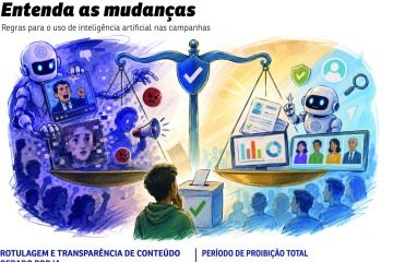 ia nas eleicoes - (crédito: editoria de arte) ia nas eleicoes - (crédito: editoria de arte)
