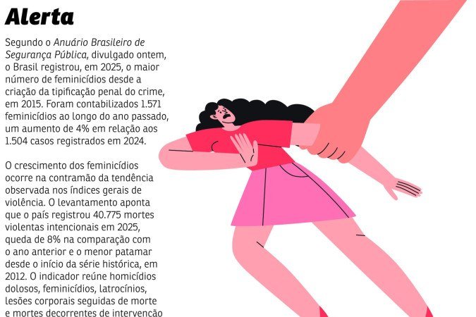 recorde feminicidio