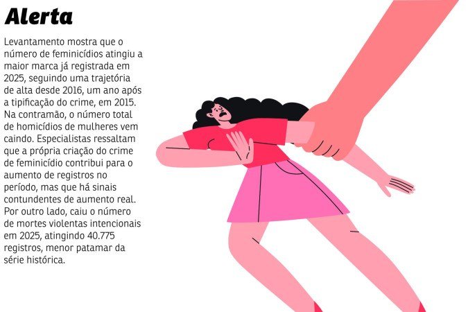 Recorde Feminicidio 24/07