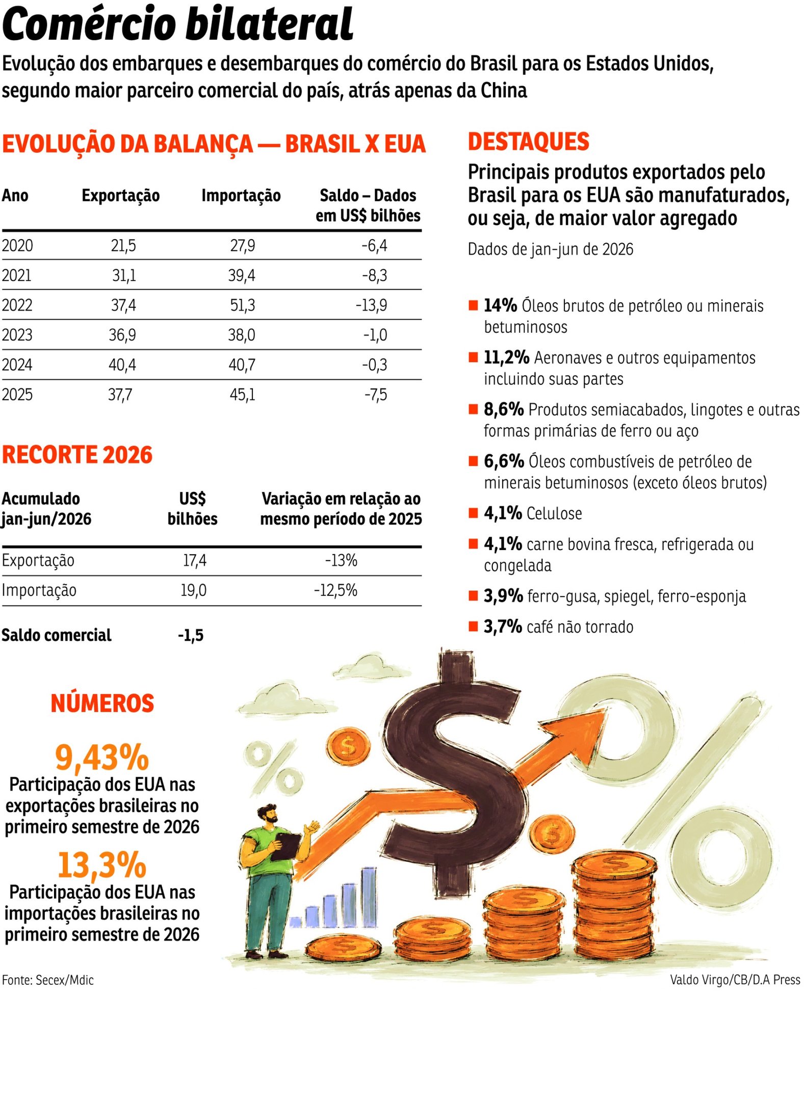 ECO-Tarifa&ccedil;o