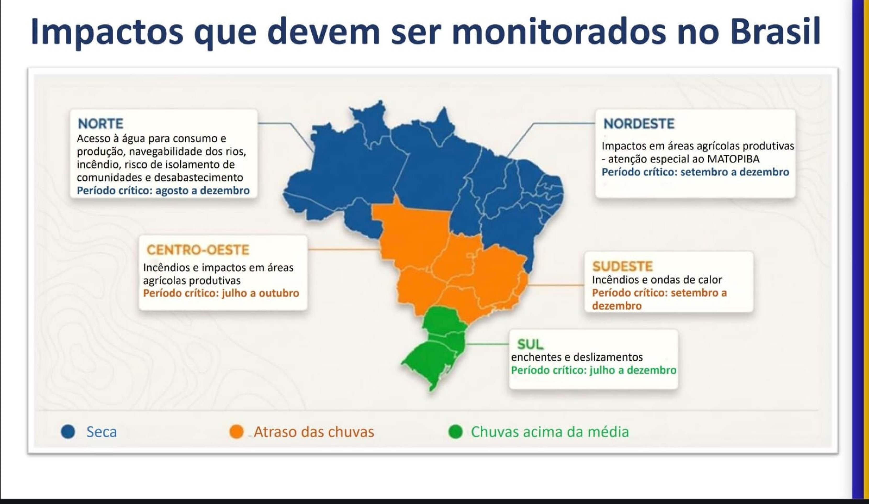 Segundo a ministra, os estudos elaborados por especialistas e pelos minist&eacute;rios apontam cen&aacute;rios distintos para cada regi&atilde;o.