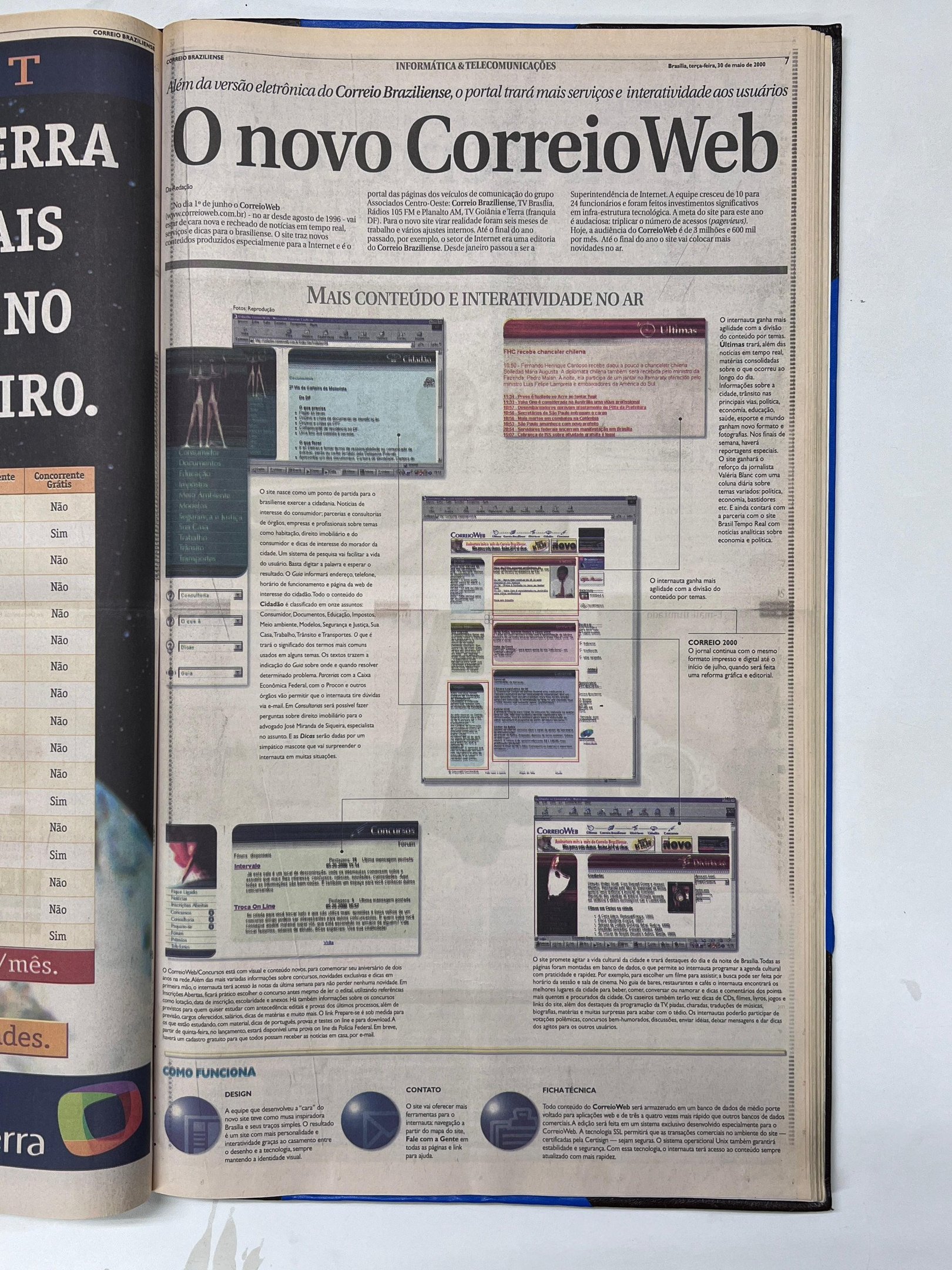 Correiobraziliense.com: 30 anos de história