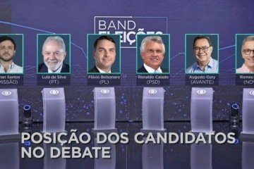Primeiro debate presidencial: o que está em jogo e o que observar -  (crédito: BBC Geral)