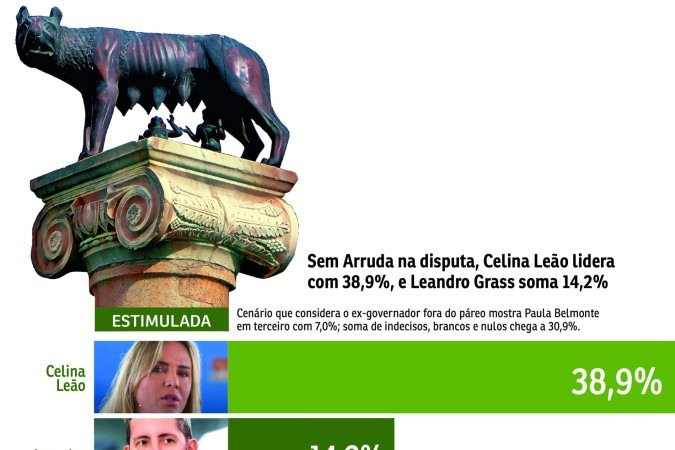 Governador sem Arruda-0309-NOVO