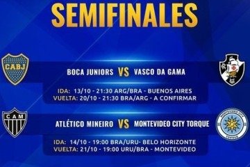 Detalhes dos confrontos das semifinais da Copa Sul-Americana 2026, incluindo jogos de ida e volta do Atlético-MG e Vasco - (crédito: Reprodução/Conmebol) Detalhes dos confrontos das semifinais da Copa Sul-Americana 2026, incluindo jogos de ida e volta do Atlético-MG e Vasco - (crédito: Reprodução/Conmebol)