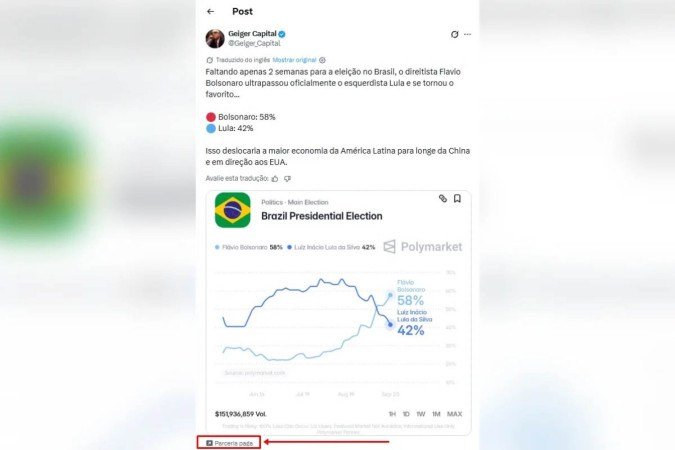 Postagem no X sobre Flávio Bolsonaro feita com 