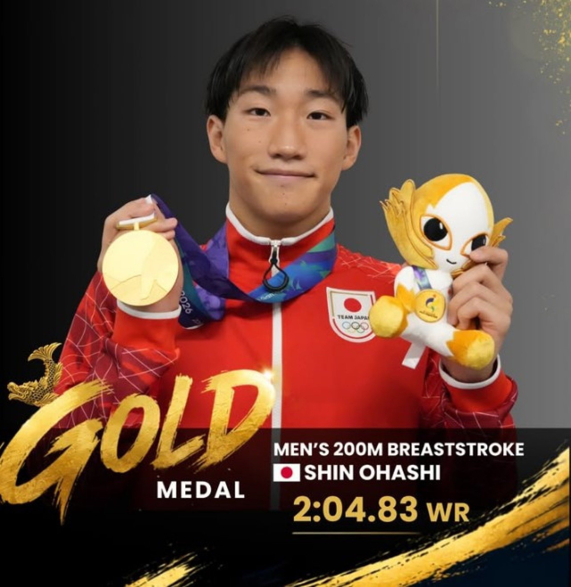 Nadador japonês de 17 anos bate recorde mundial dos 200m peito
