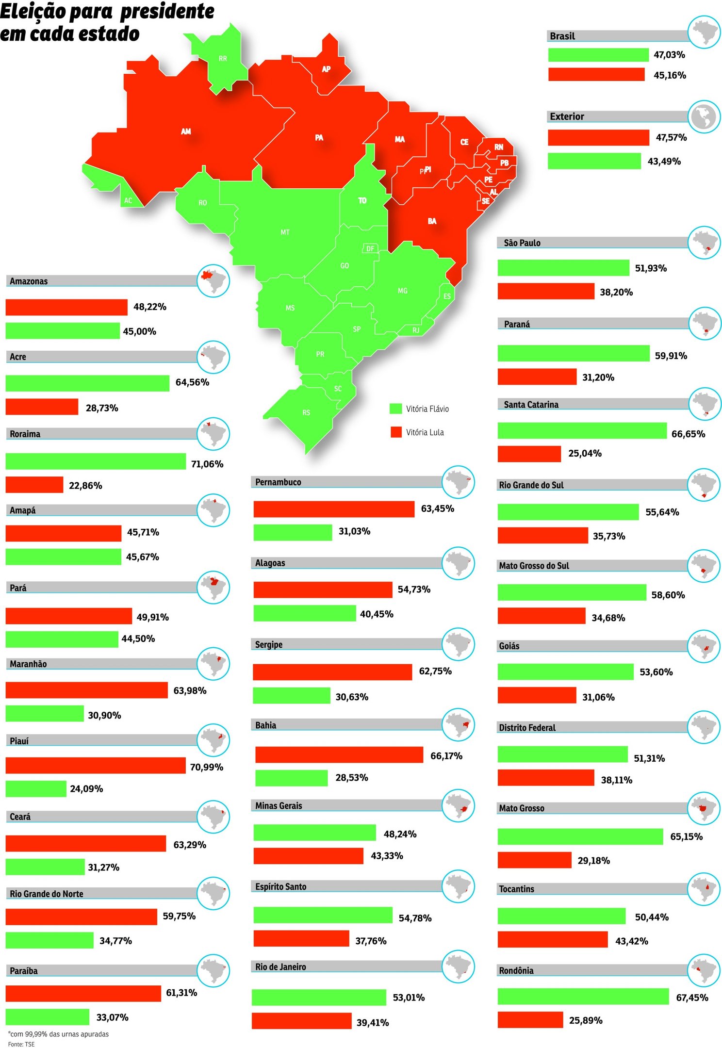presidentes mapa
