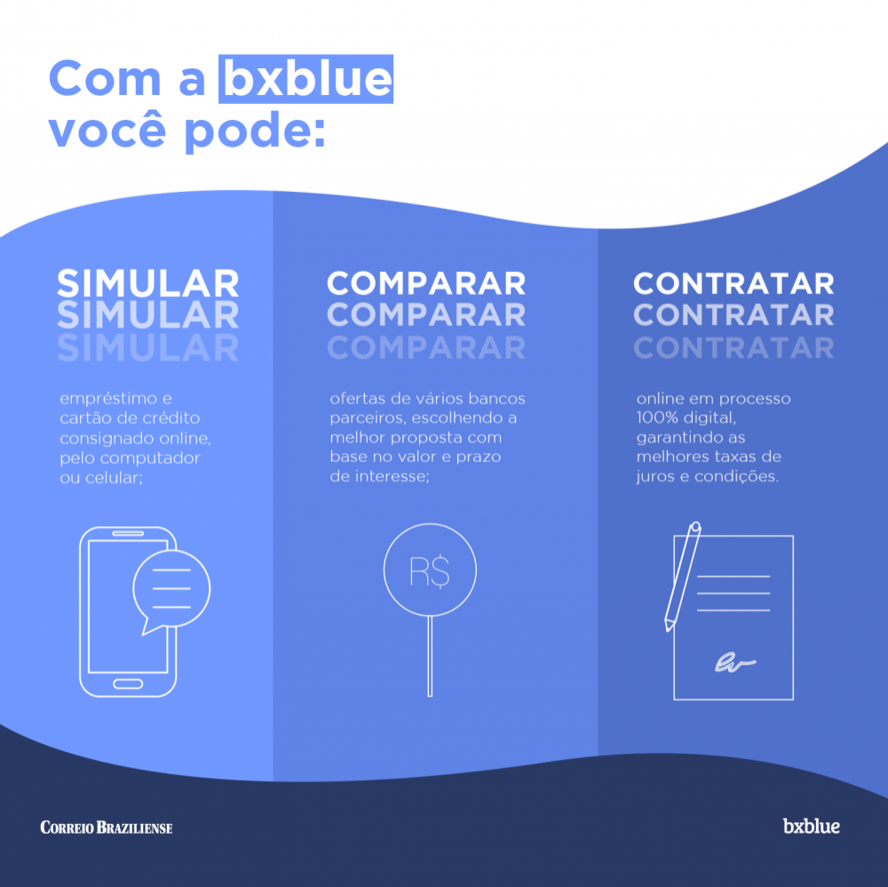 Facilidades bxblue Facilidades bxblue