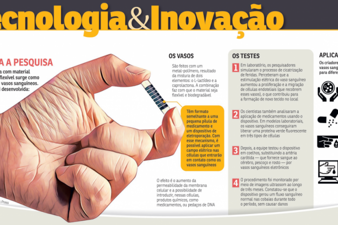  (crédito: Valdo Virgo/CB/D.A Press)